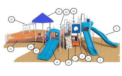 UPDATE: Playground replacement underway at West Ridge and Fringewood Parks