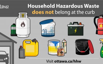 Upcoming 2021 Household Hazardous Waste Depots