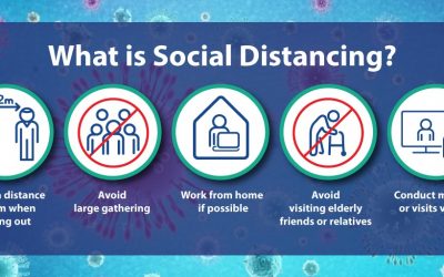 Dr. Etches Statement – Update on novel coronavirus – March 22, 2020