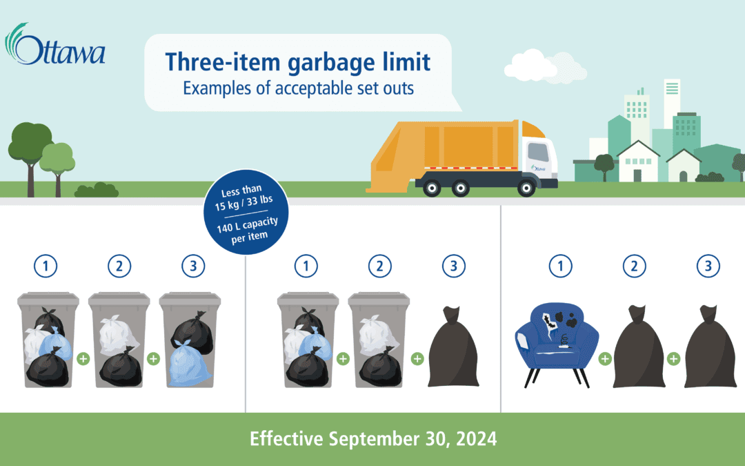 Ottawa’s new 3-item garbage limit starts September 30, 2024