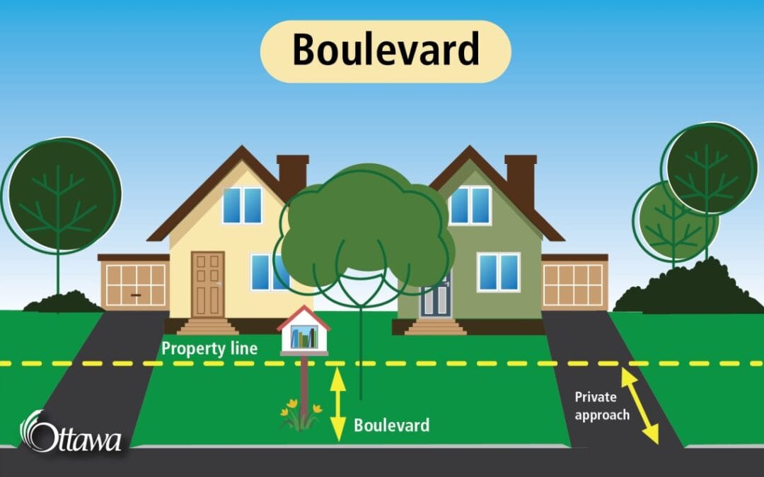 Things you need to know about boulevard gardens