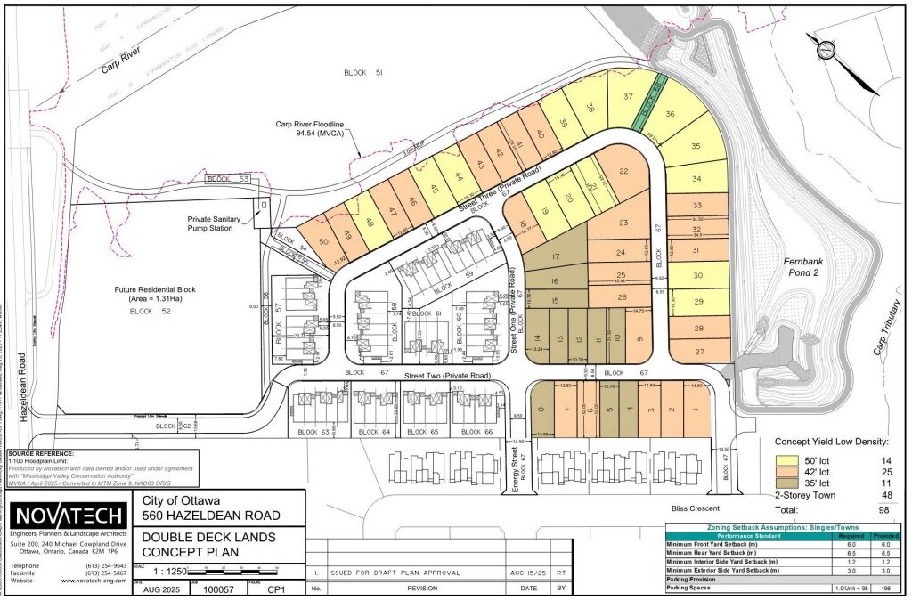 560 Hazeldean development application goes to Planning & Housing Committee October 7