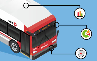 OC Transpo update: O-Train Line 1 service delivery and bus service delivery action plan