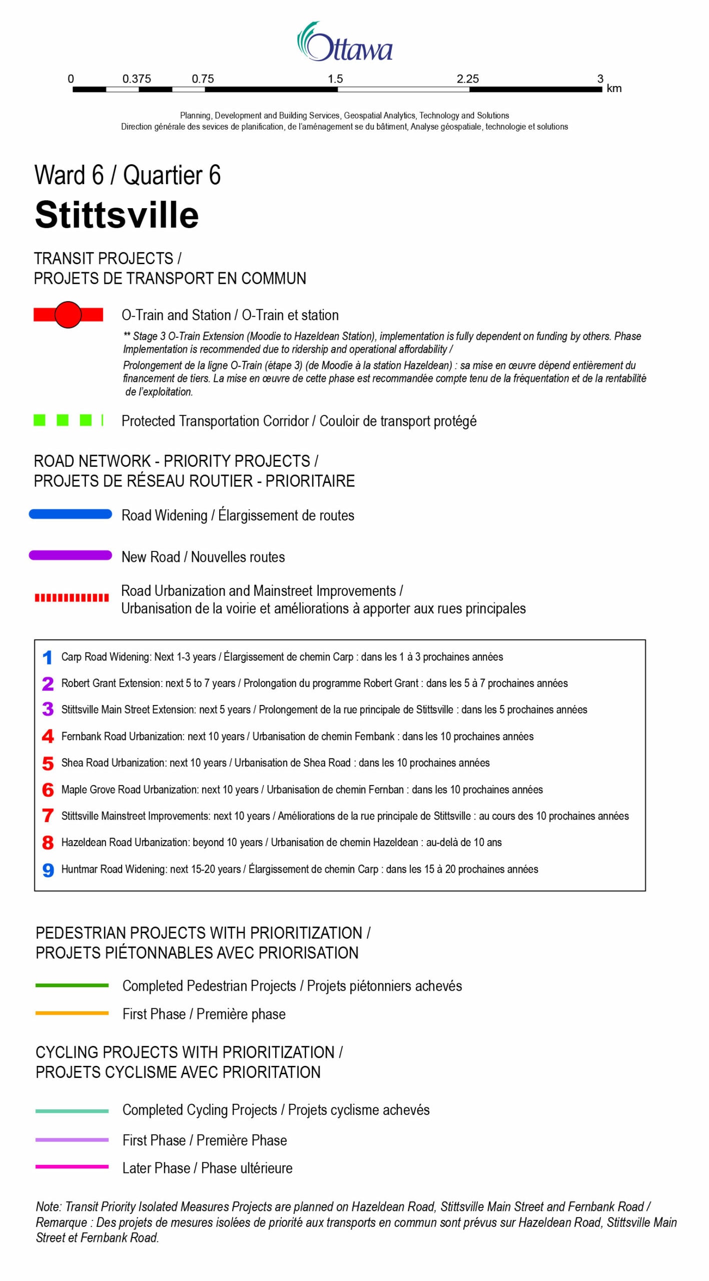 Legend for the map showing future transportation projects in Stittsville. Details and description are provided in the text of this article.