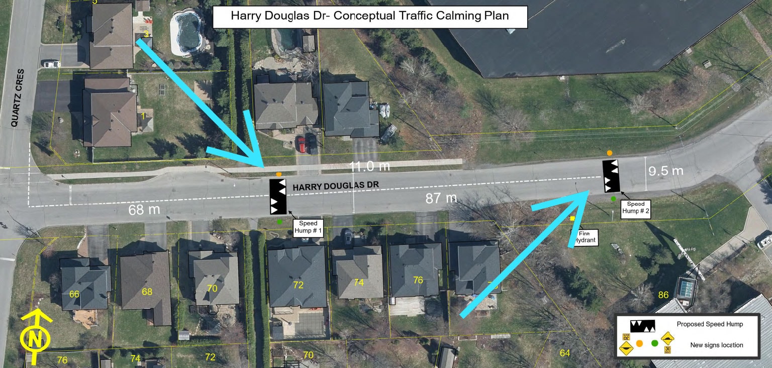 Harry Douglas east of Quartz - speed humps